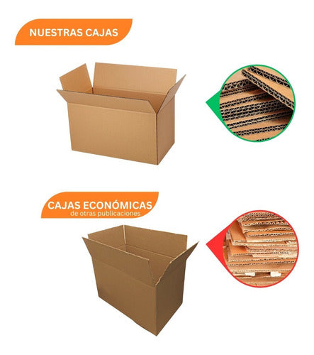 Pack 5 Cajas De Cartón Resistente /60x40x40